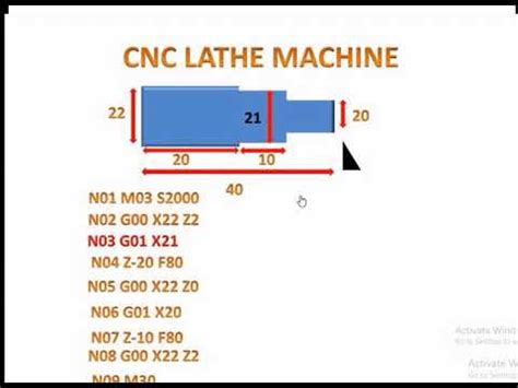 cnc step turning programming